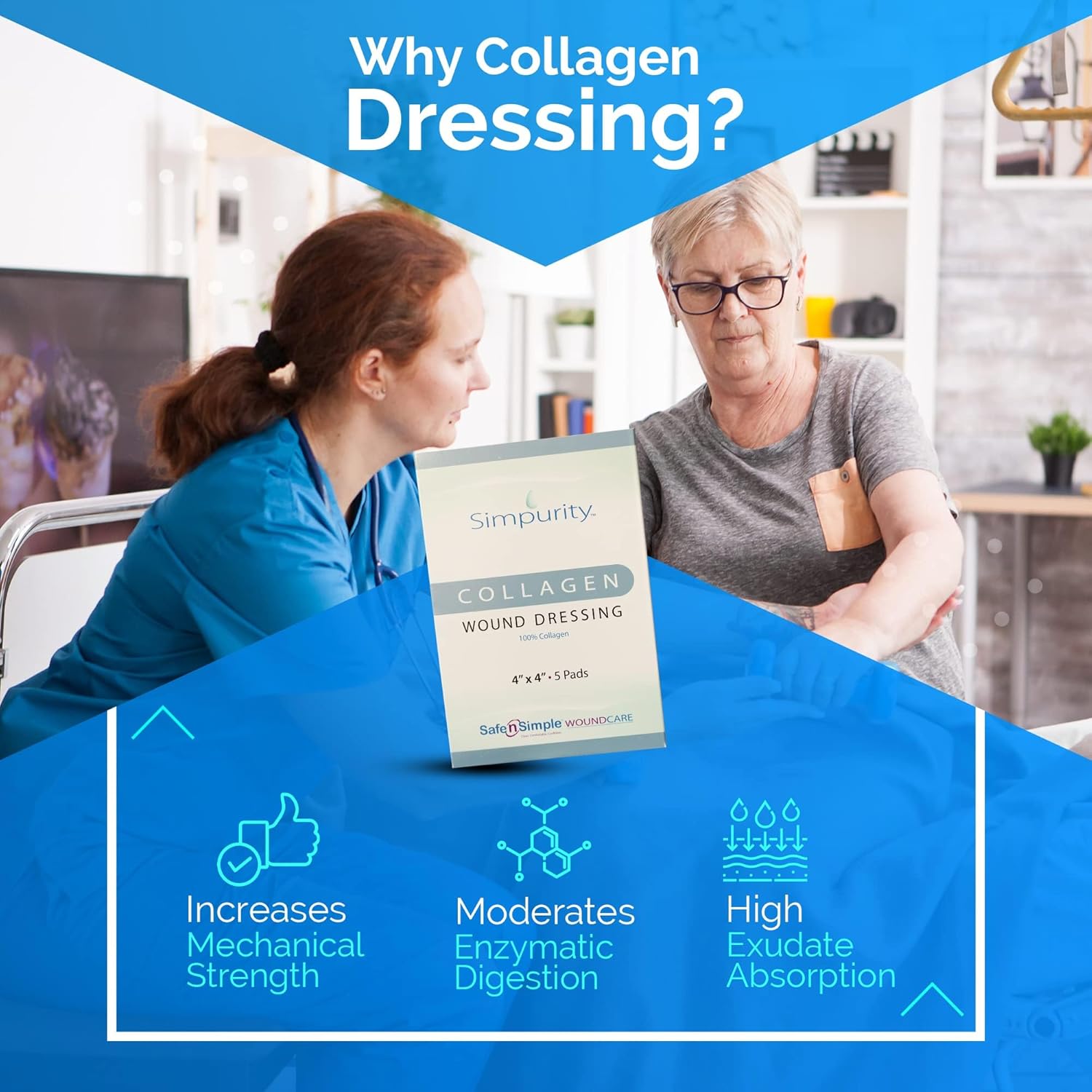 Safe N Simple Simpurity Collagen Wound Dressing