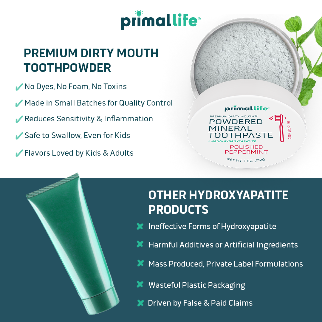 Toothpowder / Powdered Mineral Toothpaste by Primal Life Organic II LLC