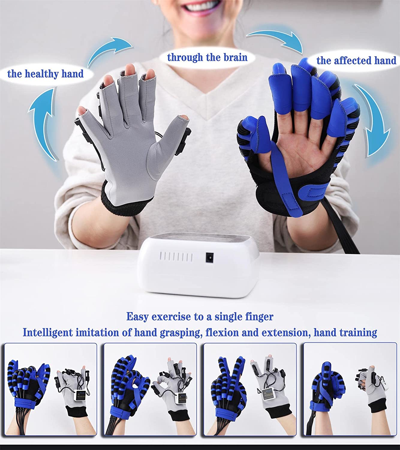 Robotic Rehabilitation Exoskeleton Glove for Stroke and TBI by Inclusive Inc
