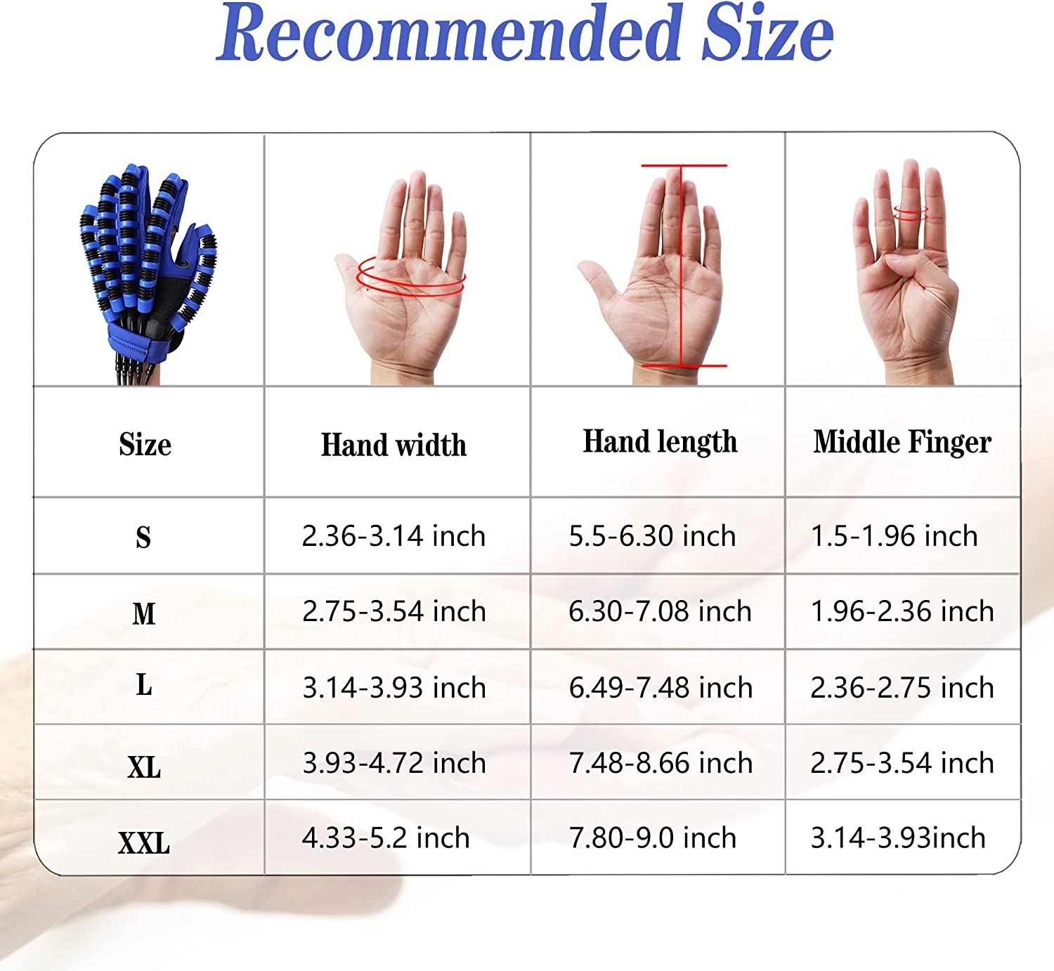 Robotic Rehabilitation Exoskeleton Glove for Stroke and TBI by Inclusive Inc