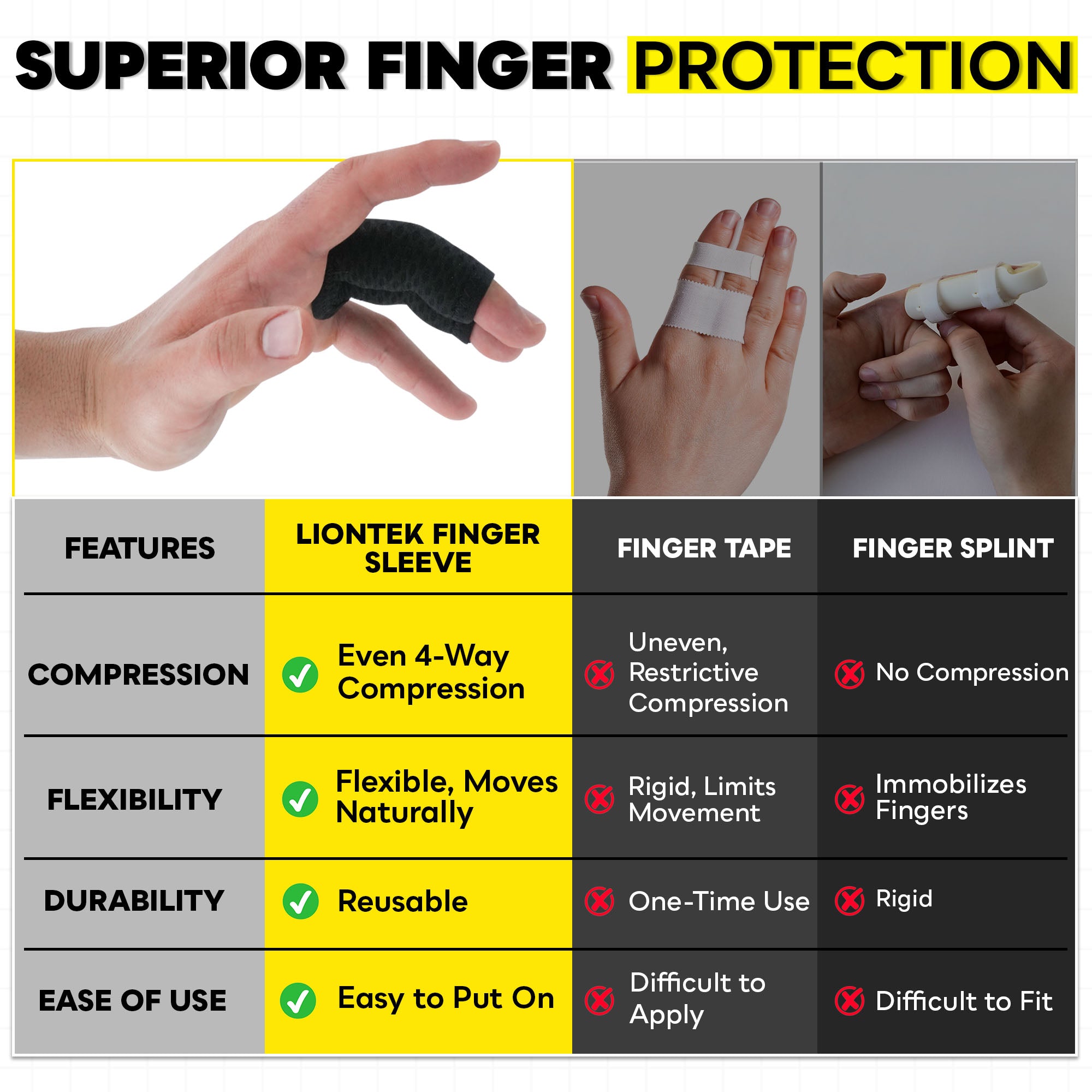 Liontek Flow Finger Sleeve Pair by Liontek