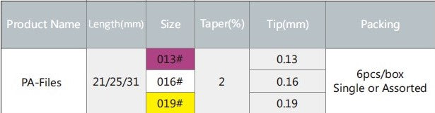Dental pro glider path files rotary files engine heat activation flexible tool for dental use