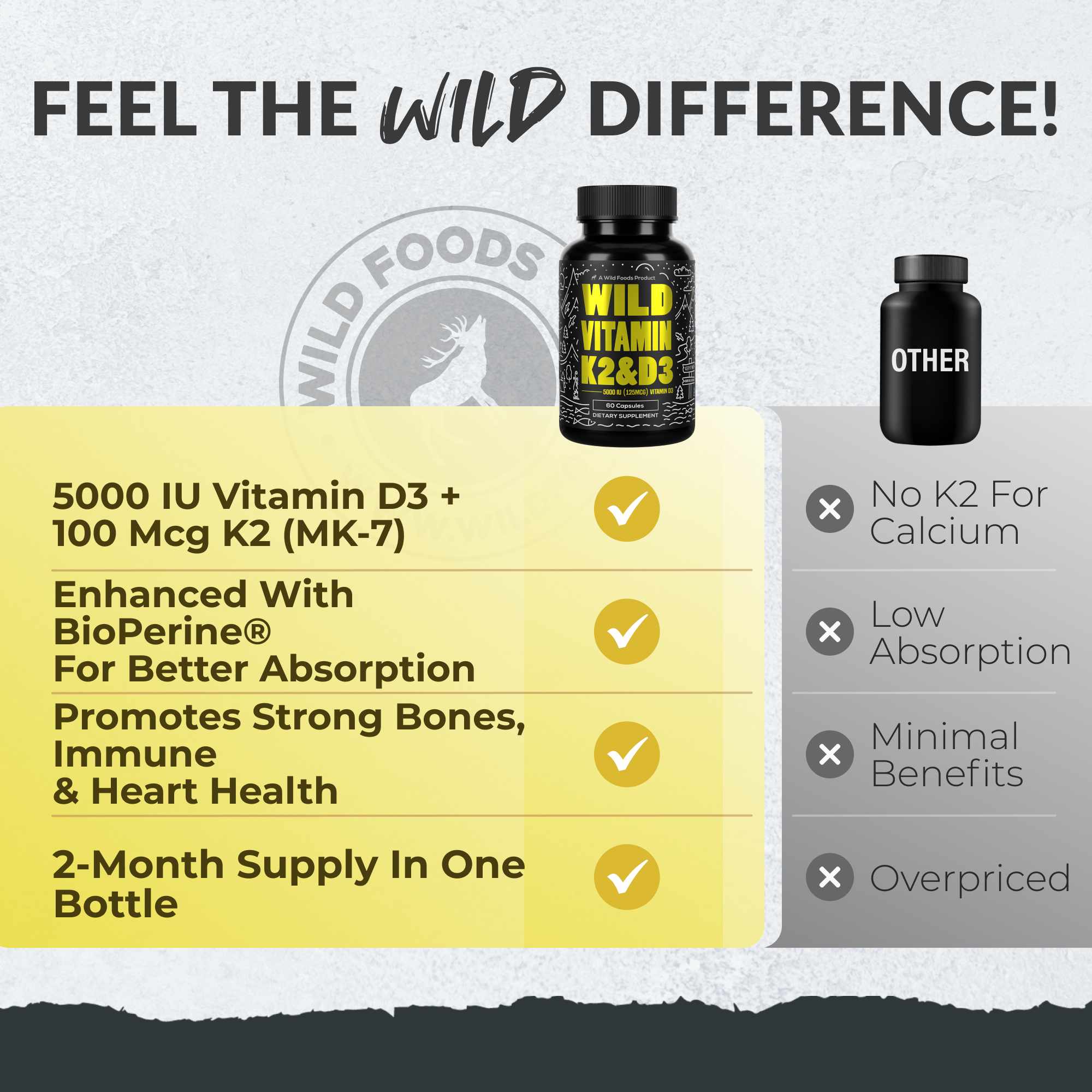 Vitamin K2 (MK-7) & Vitamin D3 (5000 IU) & Black Pepper Extract by Wild Foods