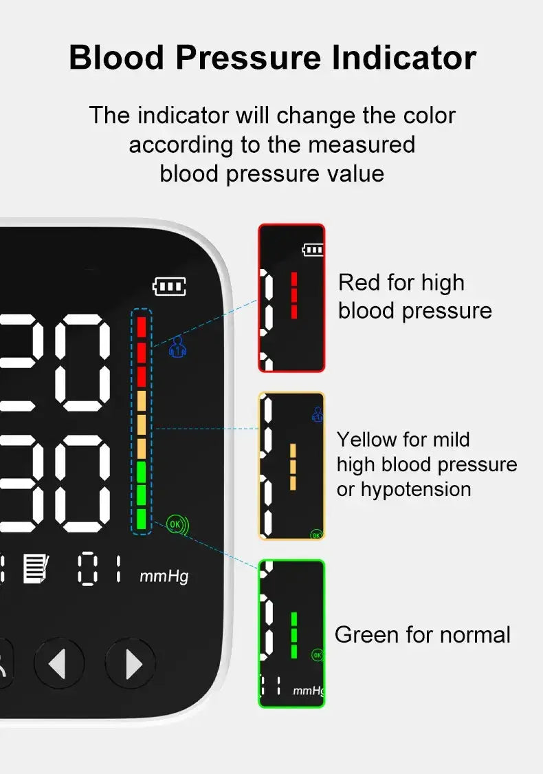 Med-Pat BP-S Arm Blood Pressure Monitor – Accurate and Reliable Home Health Device with Easy-to-Read Display and One-Touch Operation