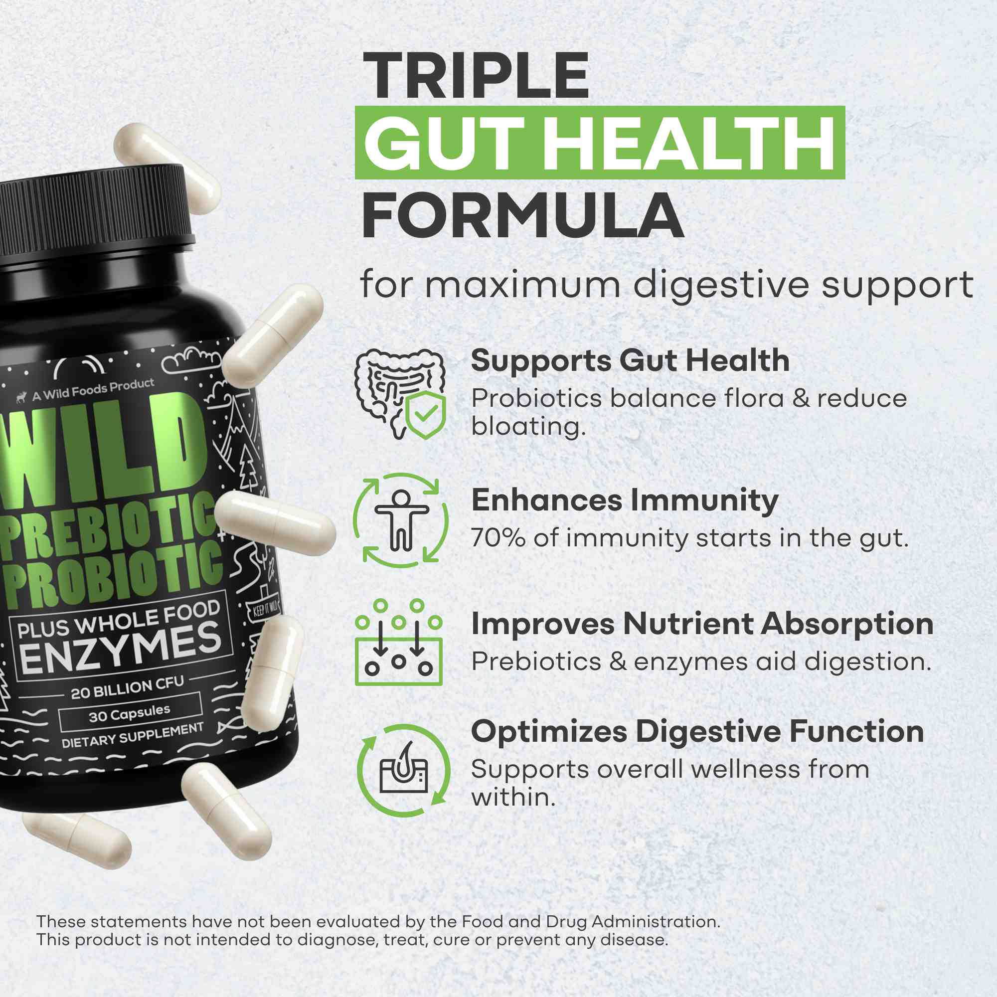 Prebiotics & Probiotics, 30 servings – Gut Health & Digestion Support by Wild Foods