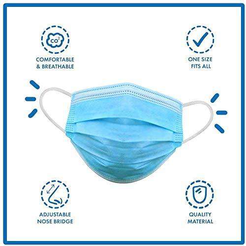 3PLY Generic Face Mask -Box of 50 - One Source Medical Supplies