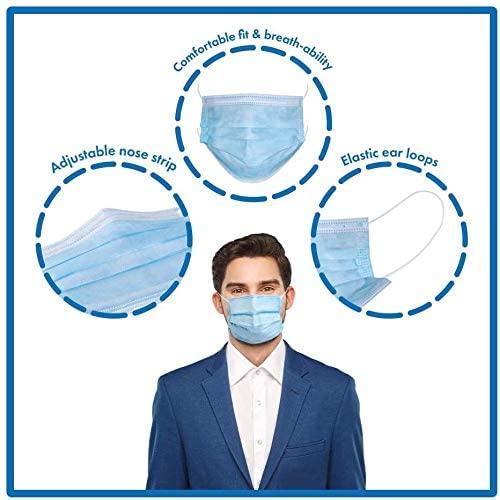 3PLY Generic Face Mask -Box of 50 - One Source Medical Supplies
