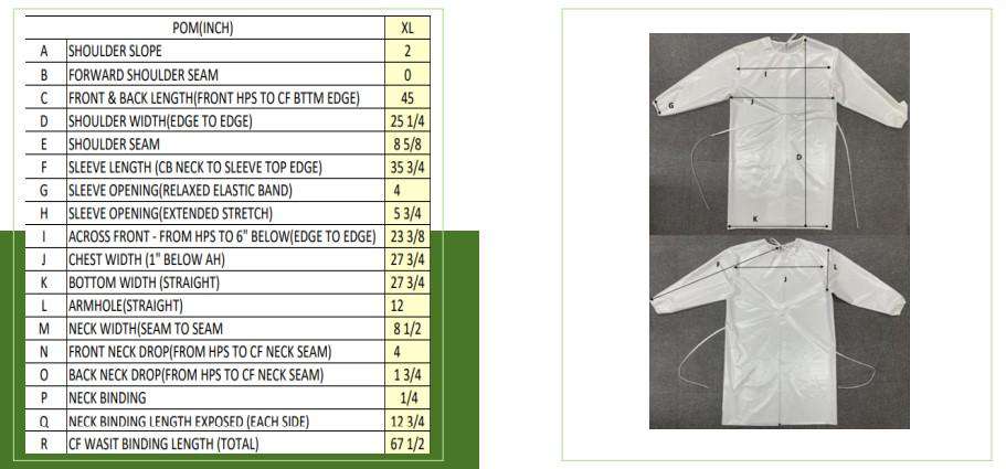 Parkdale Level 1 Reusable Isolation Gown 25 Washes- Woven 100/Case - One Source Medical Supplies