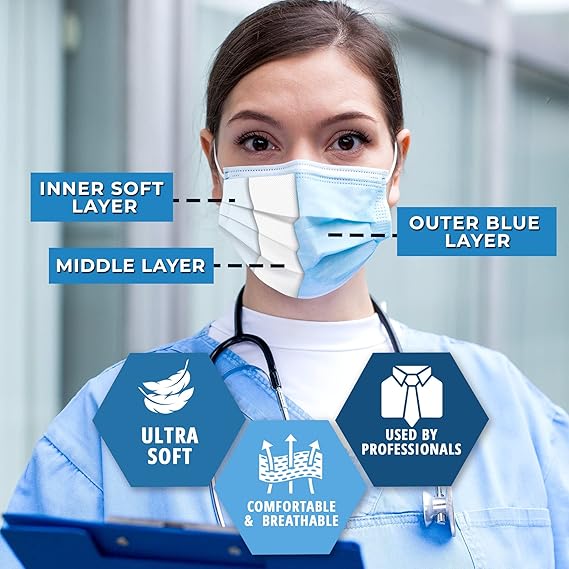 MedPride Surgical Face Mask, Ear Loop - Level 2 - Blue - 50/Box, Case of 20 (1000 Count)