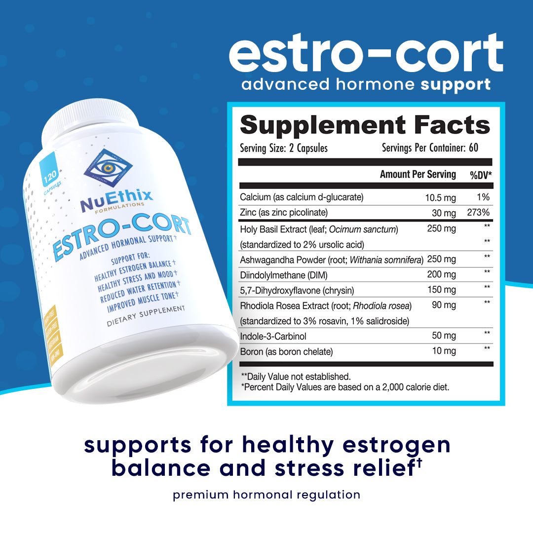 Estro-Cort by NuEthix Formulations 120/Bottle