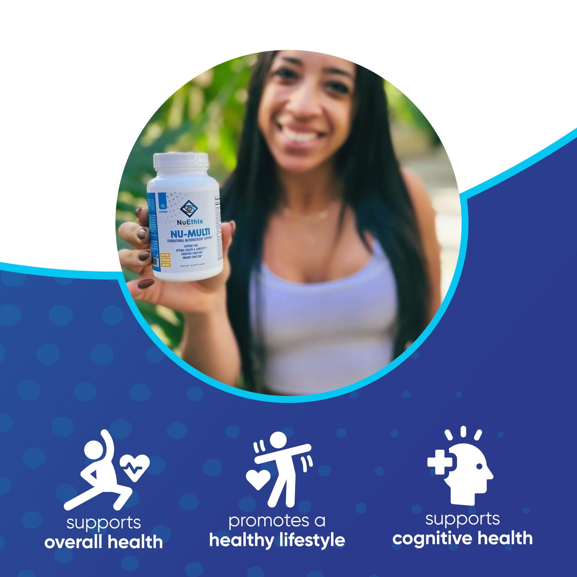 Nu-Multi by NuEthix Formulations - 90/Bottle