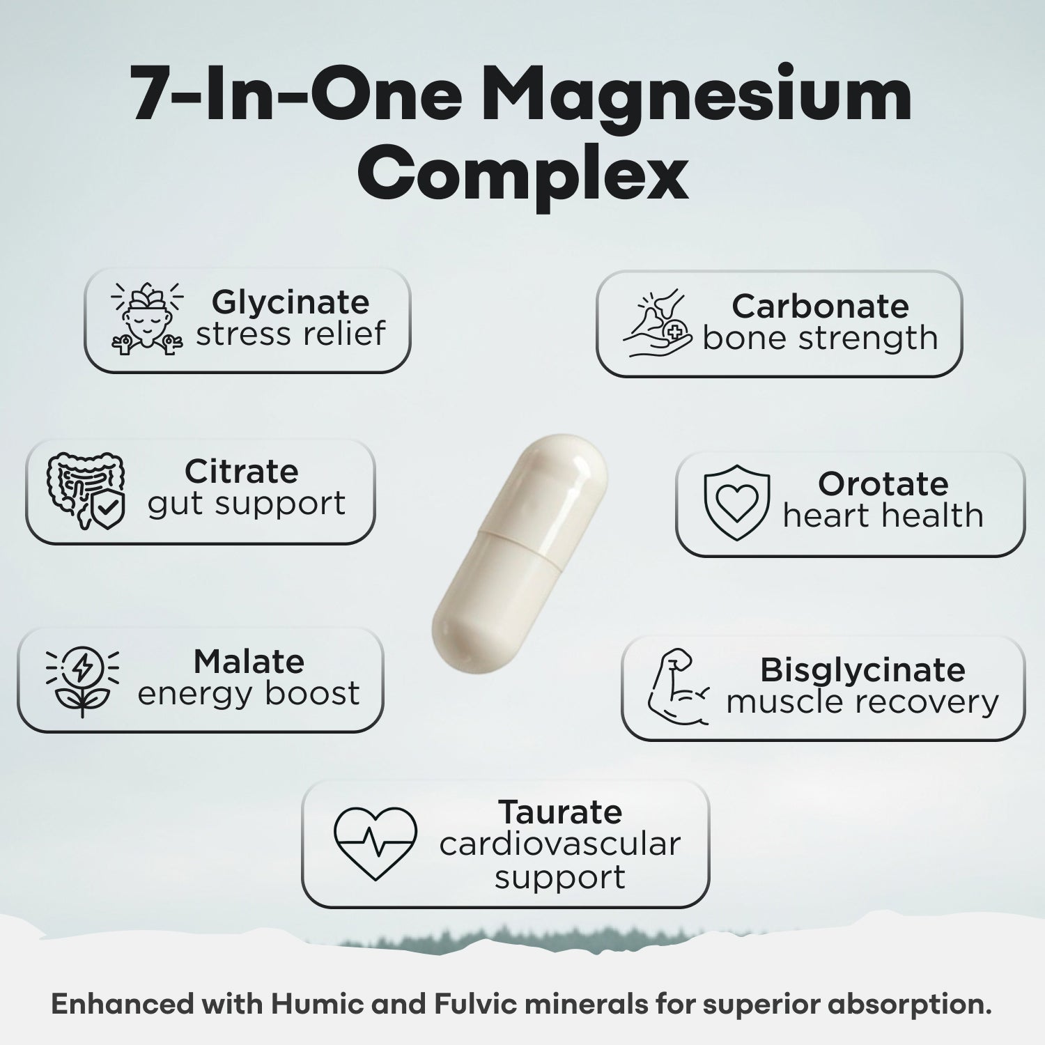 Magnesium Complex | 7-in-1 Complete Spectrum Formula by Wild Foods