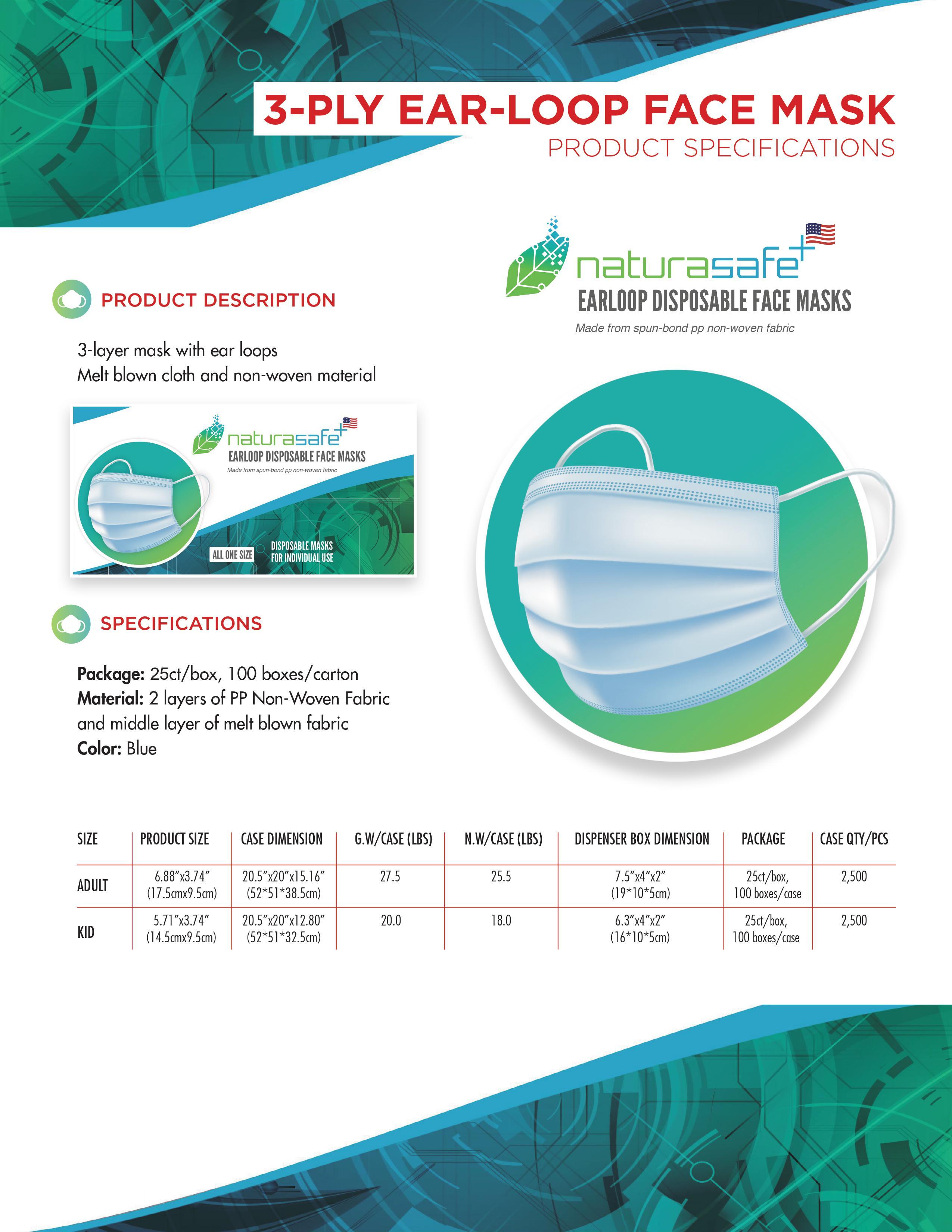 3PLY - 25 Per Box - One Source Medical Supplies