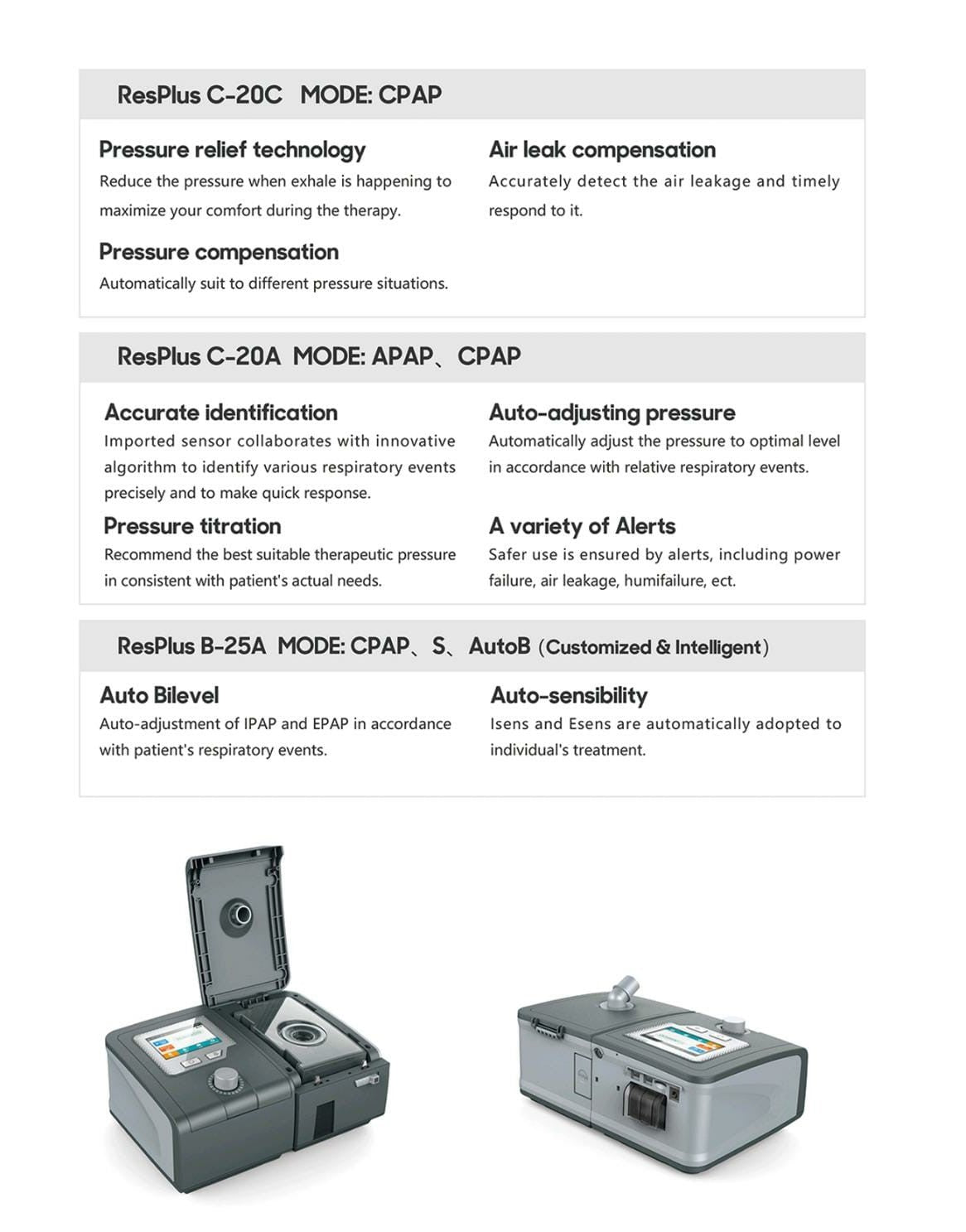 מכונת CPAP אוטומטית של ResPlus עם מכשיר אדים מחומם