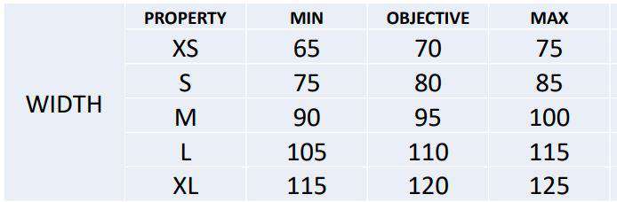 Kirkland Chemo Tested Nitrile Exam Gloves (Box of 200) - One Source Medical Supplies
